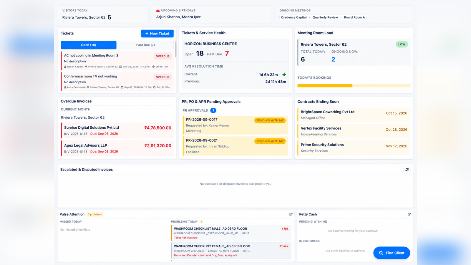 Built-in helpdesk and support ticketing in FlexiAres