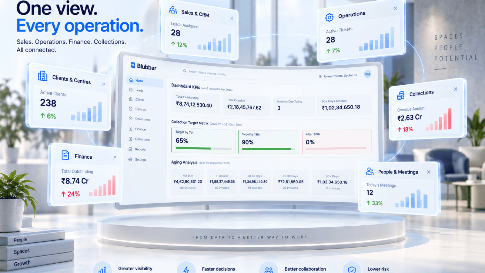 FlexiAres workspace operations platform