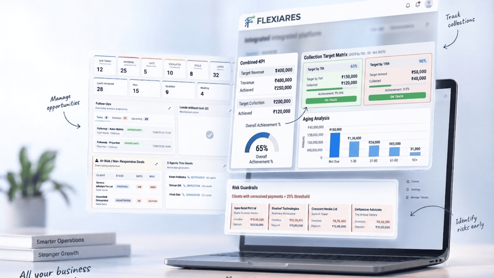 Member support tickets and operational tasks in FlexiAres