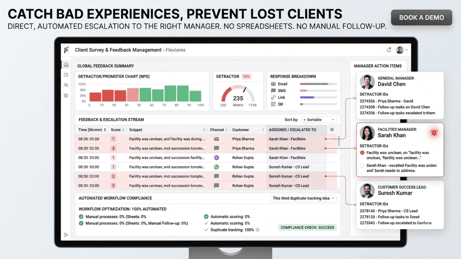Client survey and feedback management dashboard in FlexiAres