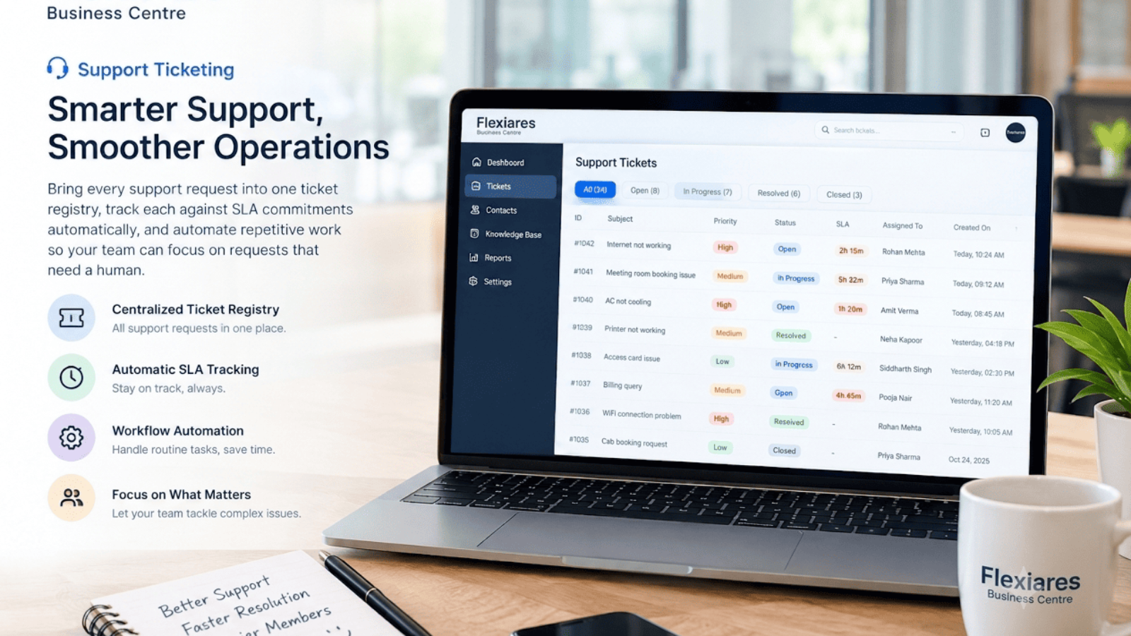 Support ticket registry and SLA dashboard in FlexiAres