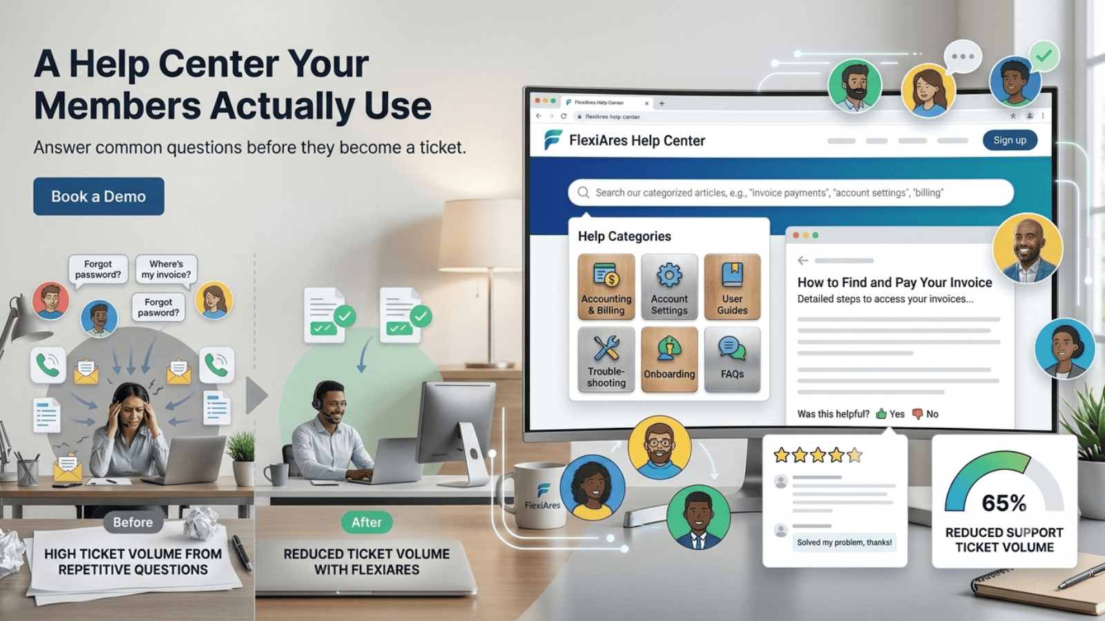 Self-service knowledge base and help center in FlexiAres