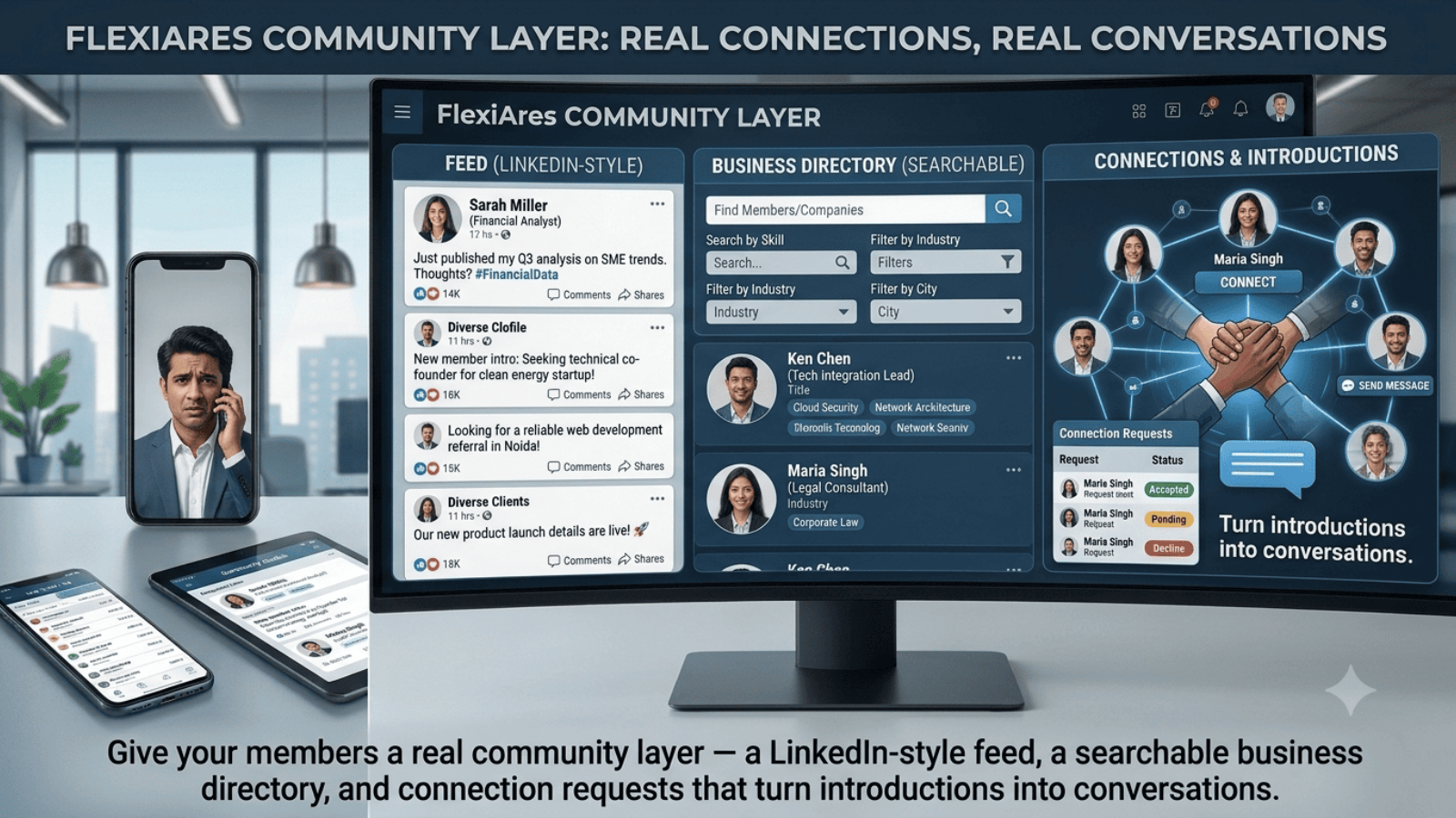 Community feed, company directory, and connection requests in FlexiAres